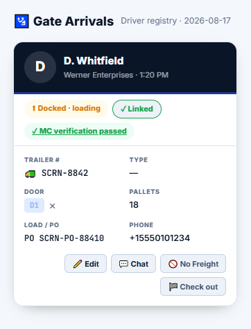 Verified carrier driver registry record